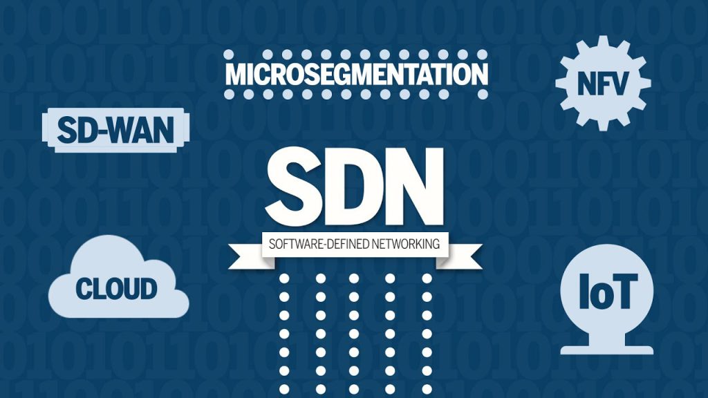 Expertise in Designing and Configuring Next-Generation Networking with SDN